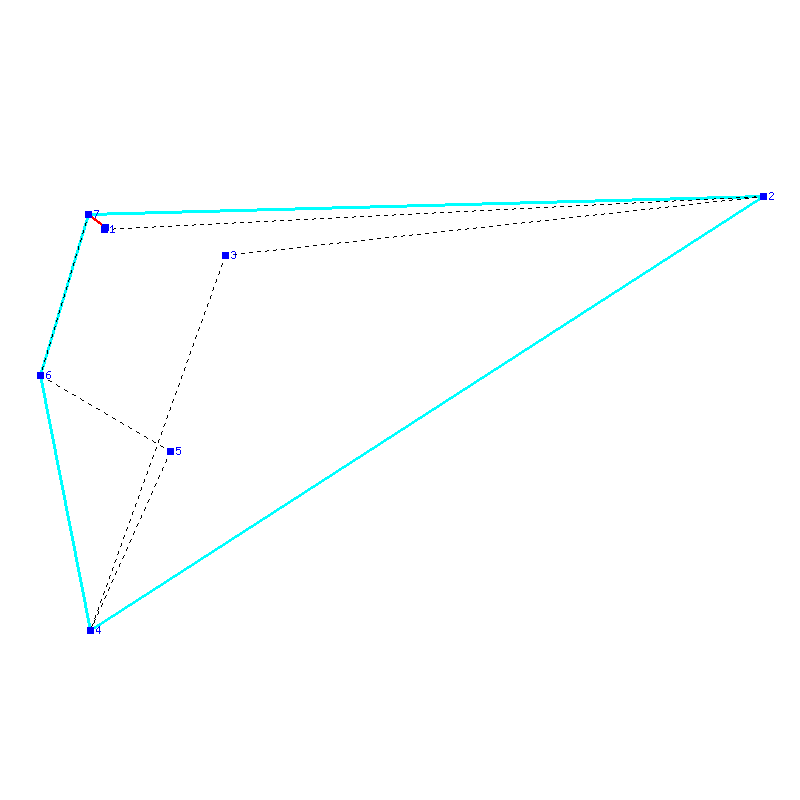 Flugauswertung